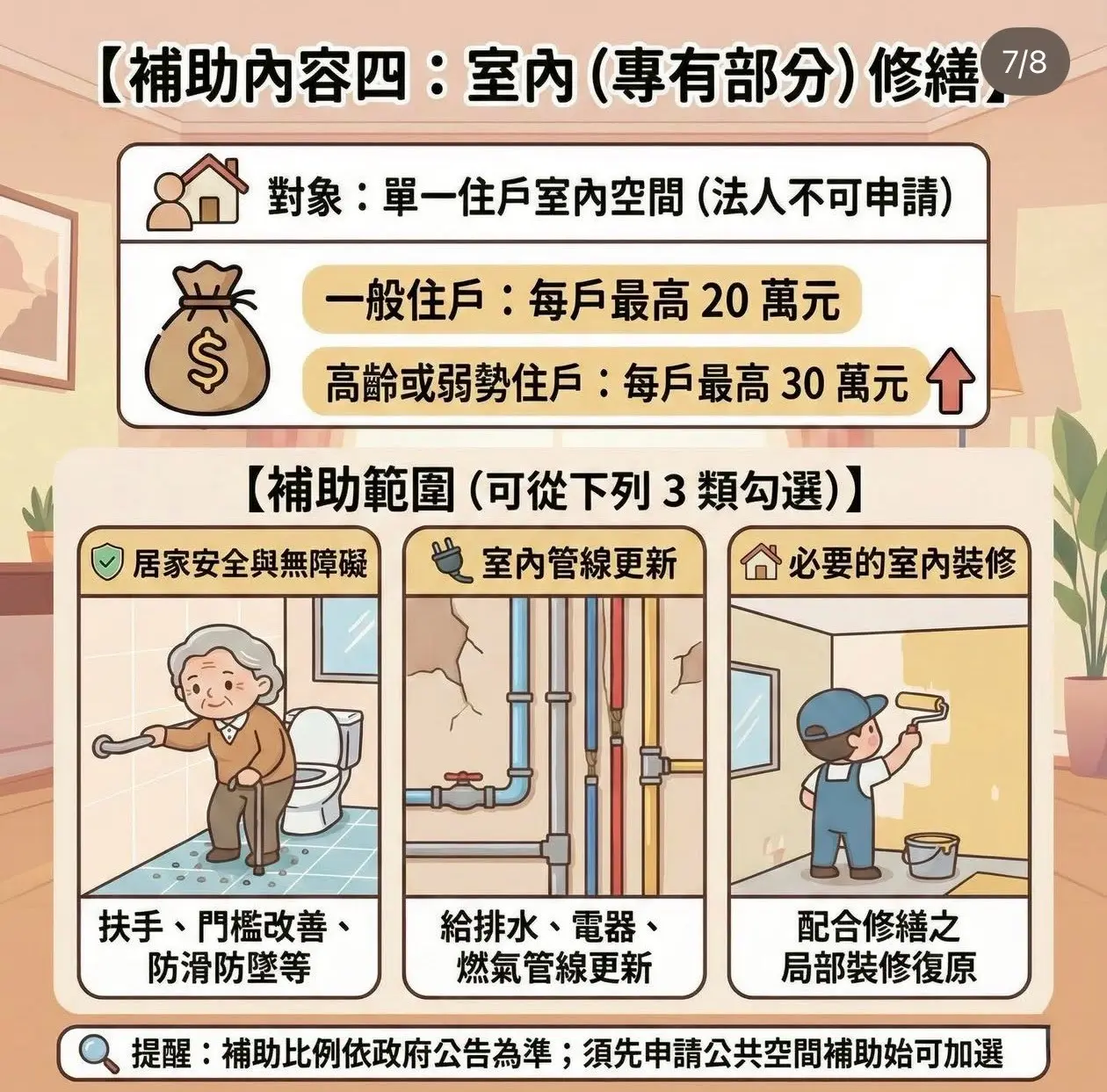 老宅漏水修繕補助怎麼拿？皇御匠藝帶你1次搞懂「防水抓漏」與「老宅延壽計畫」的申請重點 6