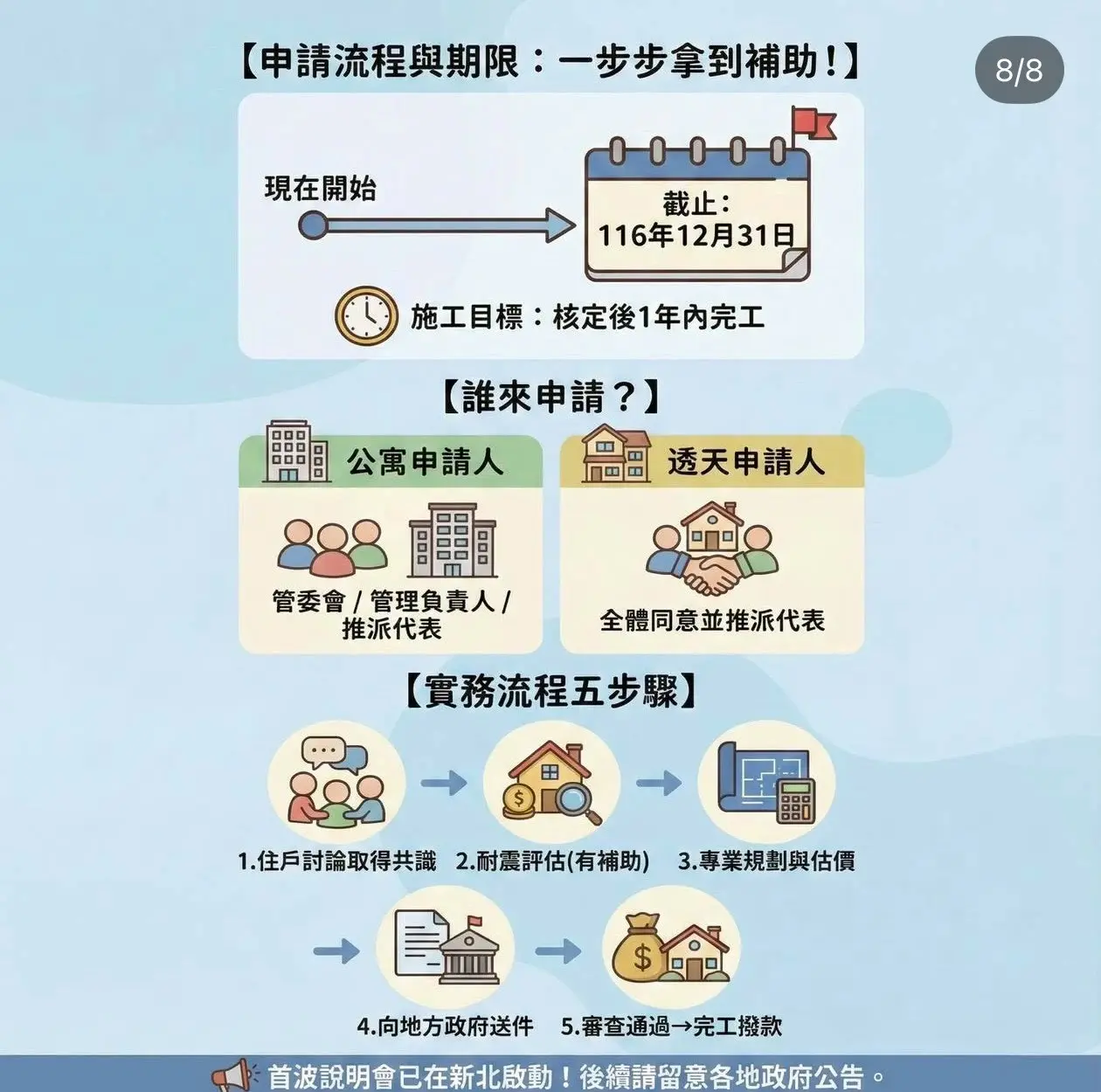 老宅漏水修繕補助怎麼拿？皇御匠藝帶你1次搞懂「防水抓漏」與「老宅延壽計畫」的申請重點 7