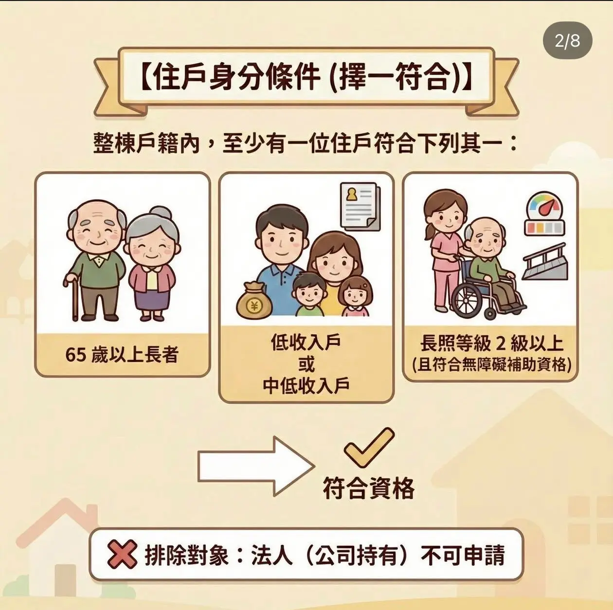老宅漏水修繕補助怎麼拿？皇御匠藝帶你1次搞懂「防水抓漏」與「老宅延壽計畫」的申請重點