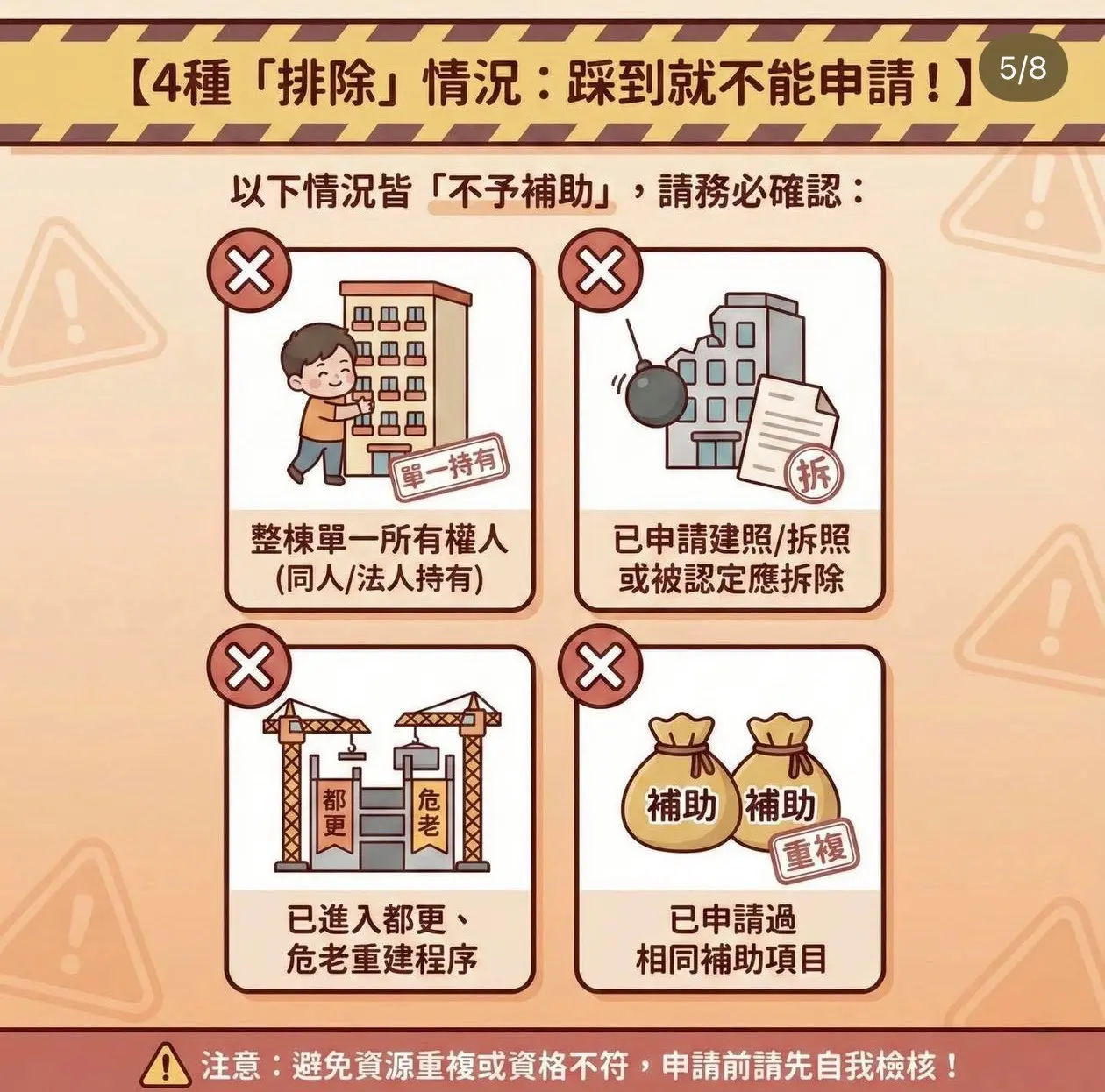 老宅漏水修繕補助怎麼拿？皇御匠藝帶你1次搞懂「防水抓漏」與「老宅延壽計畫」的申請重點 4