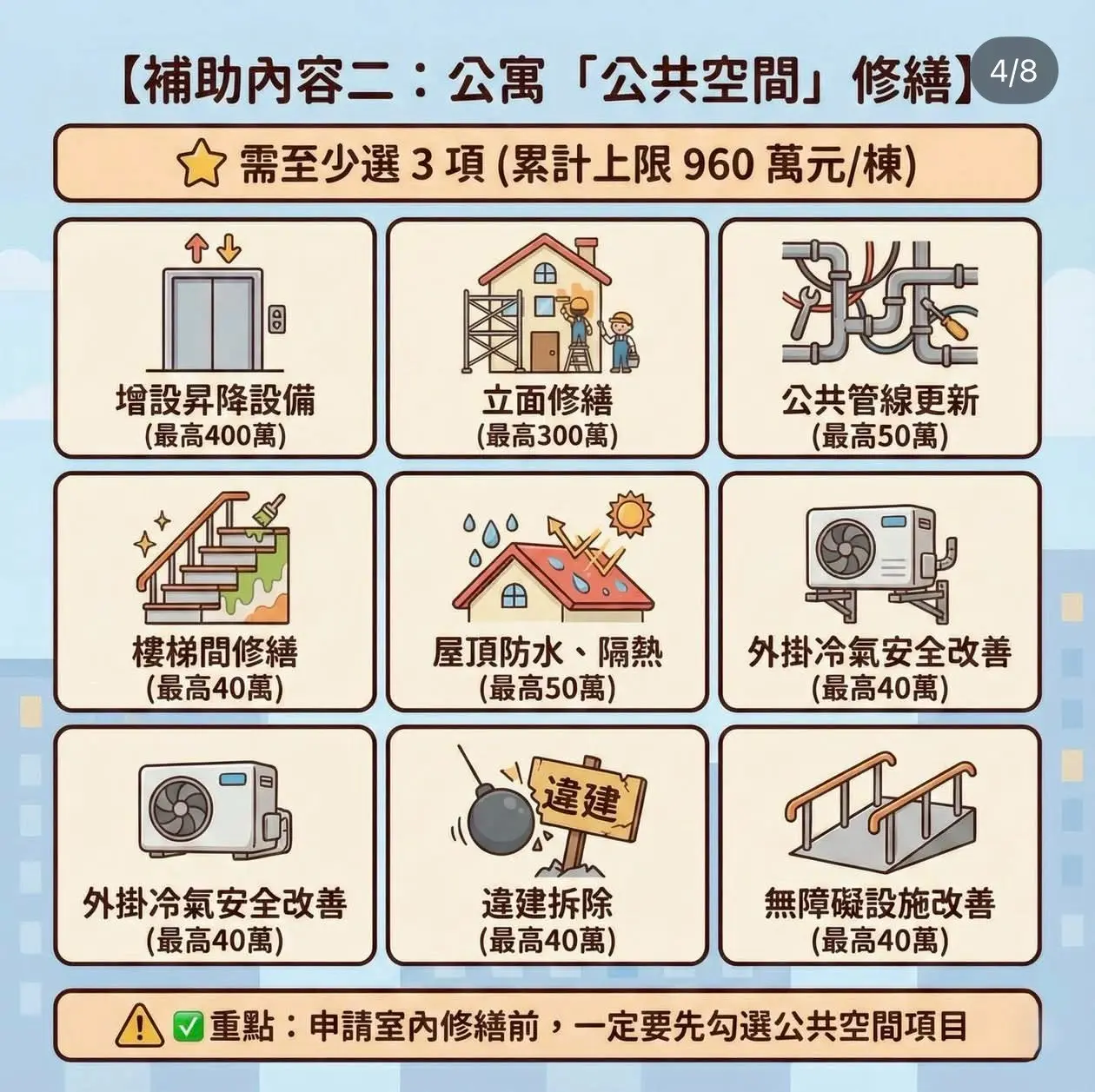老宅漏水修繕補助怎麼拿？皇御匠藝帶你1次搞懂「防水抓漏」與「老宅延壽計畫」的申請重點 3
